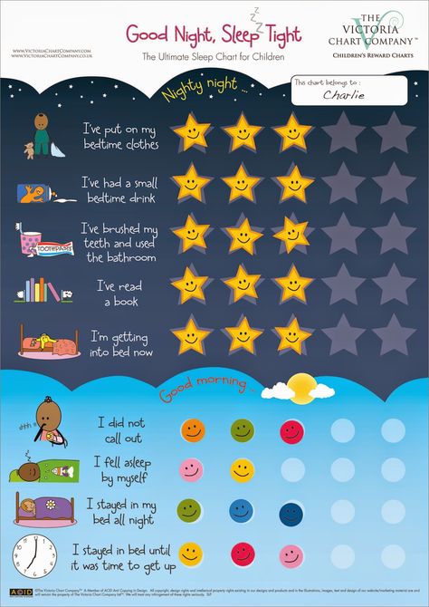 The Victoria Chart Company - Behavior and Reward Charts Blog: How a Sleep Chart Can Help Kids With A Bedtime Routine Sleep Chart, Good Night Sleep Tight, Sticker Chart, Routine Chart, Toddler Sleep, Behaviour Chart, Reward Chart, Kids Behavior, Charts For Kids