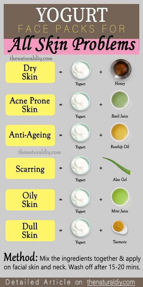 Yogurt contains lactic acid that helps balance skin pH and natural micro-flora. Here are my favorite 10 yogurt face masks you should try – Dry Skin Face Mask, Yogurt Face Mask, Banana Face Mask, Blind Pimple, Turmeric Face, Mask For Dry Skin, Turmeric Face Mask, Skin Face Mask, Dry Skin On Face