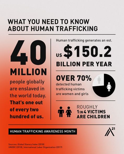 Human Trafficking Awareness Month, Campus Ministry, Human Traffic, Stop Human Trafficking, Human Trafficking Awareness, Child Marriage, Tree Project, Child Labour, Safe Harbor