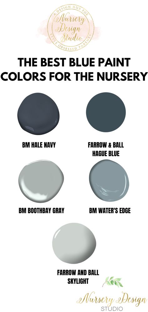 Blue is one color that never goes of out style and here we are rounding up the best blue paint colors for the nursery .From the softest baby blues to dark moody blues, the hues are endless and you are able to use it in both girls' nurseries and boys' nurseries. Light Blue Nursery, Navy Blue Nursery, Best Blue Paint Colors, Nursery Paint Colors, Blue Nursery Boy, Blue Gray Paint Colors, Navy Nursery, Nursery Accents, Nursery Accent Wall