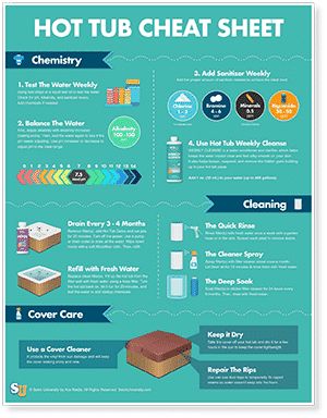 Hot Tub Care Guide, Hot Tub Organization Ideas, Hot Tub Cleaning Tips, Hot Tub Maintenance Tips, Hot Tub Steps Diy, Hot Tub Hacks, Hot Tub Cleaning Hacks, Hot Tub In Garage Ideas, Hot Tub Set Up