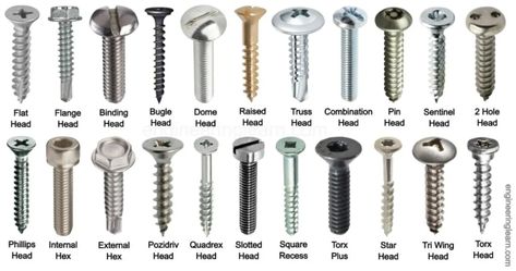 Types of Screw Heads and Their Uses [with Pictures] - Engineering Learn Types Of Screws, Types Of Bolts, Decking Screws, Hanger Bolts, Names List, Engineering Tools, Screws And Bolts, Tools Hardware, Nails And Screws