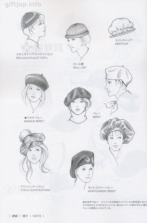 Drawing Hats, Flat Drawings, Fashion Design Template, Fashion Design Patterns, Design Moda, Fashion Vocabulary, Fashion Drawing Dresses, Fashion Sketchbook, Fashion Illustration Dresses