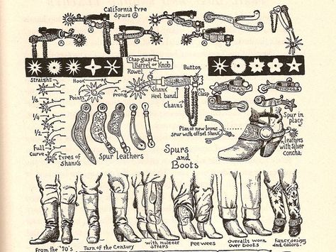 very cool Old West Cowboy Gear, 1900s Cowboy, 1800s Western, Historically Accurate Cowboy, Boot Heels, Vintage Western Horse Illustration, Vintage Collections, Cowboy Gear, Western Artwork