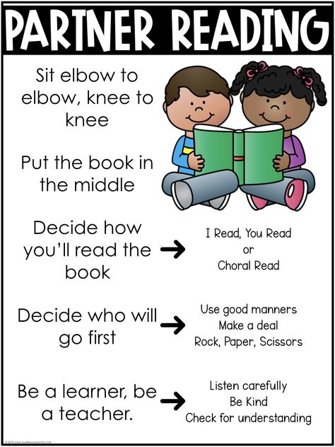 Launching Reading Workshop | True Life: I'm a Teacher Partner Reading Anchor Chart 2nd Grade, Readers Workshop 2nd Grade, Partner Reading Activities, Reading Anchor Chart, Reading Notebooks, Wordless Picture Books, Reading Buddies, Partner Reading, Guided Reading Kindergarten