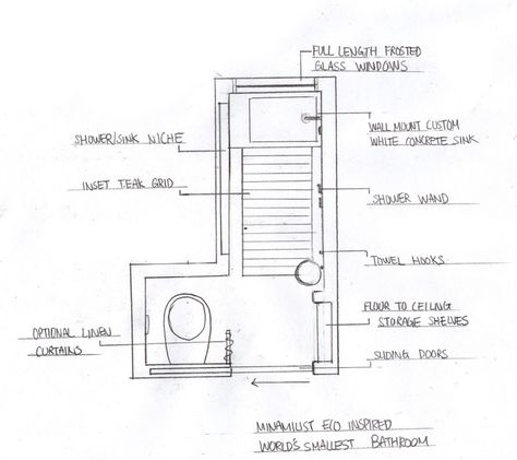 Tiny bathroom design and a contest L Shape Bathroom Design, L Shaped Small Bathroom, L Shaped Half Bath, L Shaped Bathroom Ideas, Small L Shaped Bathroom, Odd Shaped Bathroom Layout, L Shape Bathroom Layout, L Shaped Bathroom Layout, L Shaped Bathroom