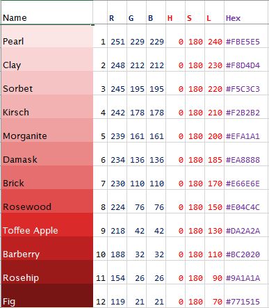 Color Skin Palette, Discord Color Codes, Cover Reels, Graphic Social Media, Shades Of Red Color, Skin Palette, Roblox Hacks, Rgb Color Codes, Types Of Red