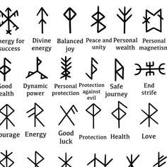 Viking Rune Tattoo Men, Rune Tattoo Men, Viking Symbols And Meanings, Write Chinese, Viking Tattoo Symbol, Ancient Tattoo, Rune Tattoo, Alchemy Symbols, Sigil Magic