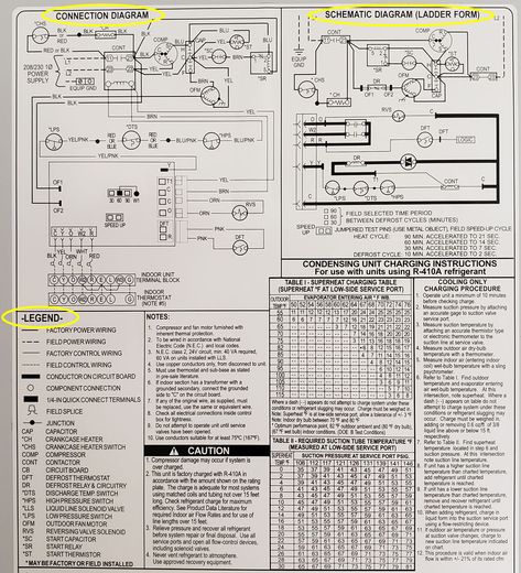 Troubleshooting an HVAC Control Board? How? Hvac Troubleshooting, Free Quizzes, Refrigeration And Air Conditioning, Hvac Control, Thermostat Wiring, Hvac Maintenance, Sources Of Heat, Air Handler, Building Maintenance