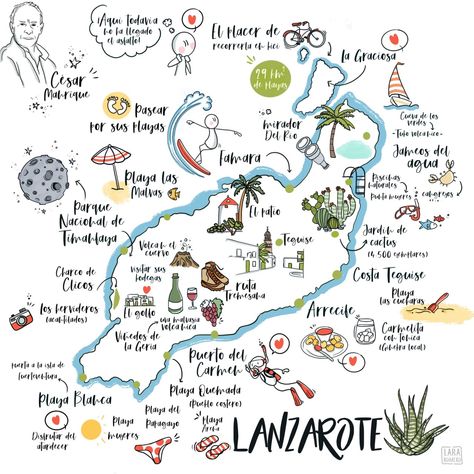 Mapa ilustrado de Gran Canaria. – @idibujos on Tumblr Canary Islands Lanzarote, Costa Teguise, Holiday Scrapbook, Country Facts, Desert Dream, Voyage Europe, Canary Islands, Travel Goals, Spain Travel