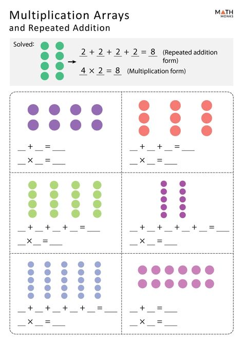 Array Worksheets 2nd Grade, Multiplication Arrays Worksheets, Multiplication By 2 Worksheets, Math Arrays 3rd Grade, Multiplication Activity For Grade 2, Grade 2 Multiplication, 3rd Grade Multiplication Worksheets, Array Math, Repeated Addition Worksheets