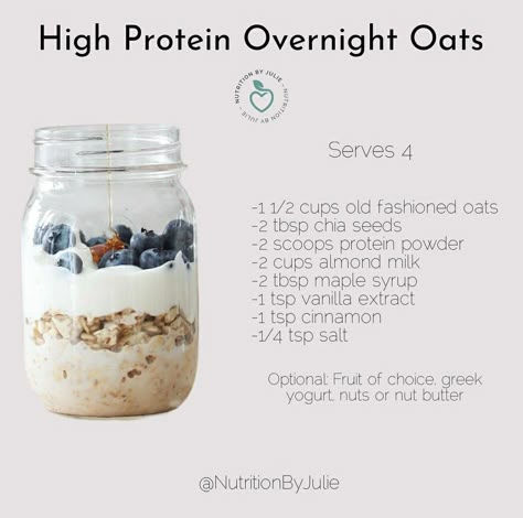 Oats Recipes Protein, Protein Oatmeal Overnight Oats, Overnight Oats Recipe Macros, Overnight Oats Proportions, Keto Oats Overnight, Overnight Oats Protein Healthy, Overnight Oats For Runners, Protein Oat Recipes, Overnight Protein Oats Healthy