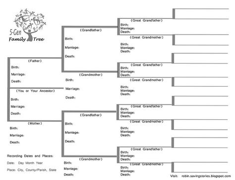 5 Generation Family Tree Chart | Five Generation FamilyTree Chart Family Tree Outline, Family Tree Template Excel, Information About Yourself, Family Tree Forms, Family Tree Template Word, Blank Family Tree Template, Ancestry Chart, Free Family Tree Template, Blank Family Tree