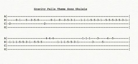 Gravity Falls Ukulele, Gravity Falls Theme Song, Ukulele Fingerpicking Songs, Ukulele Tabs Songs, Ukulele Fingerpicking, Learning Ukulele, Uke Tabs, Ukulele Chords Songs, Ukulele Tutorial