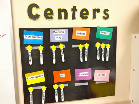 Pre-K Practices : Classroom Management Prek Center Management, Center Chart Preschool, Center Rotation Charts Preschool, Pre K Classroom Set Up Centers, Pre K Classroom Management, Center Management Preschool, Center Rotation Charts, Daycare Owner, Preschool Center Signs