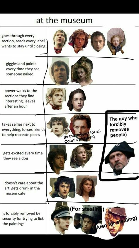 Les Mis Characters, Les Mis Funny, Les Miserables Funny, Enjolras Grantaire, Musical Theatre Humor, Theatre Jokes, Theatre Problems, Theatre Quotes, Ramin Karimloo