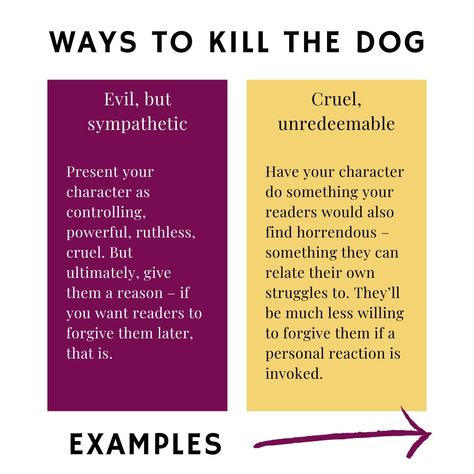 "Villains should be hated" "Villains need good motives" "Villains can't be heroes" Everyone has a different opinion on antagonists. Alongside the protagonist, they make up one of the biggest driving forces of a story. It's up to you to decide how evil they are and what they represent. You choose whether they get redemption or whether they are forever despised. But how do you make a villain... well, villainous? Let's take a look at how I make my readers HATE a character – and how you can mod... How To Make A Villain, How To Make A Villain Character, Villain Writing Tips, Villain Motives, Character Sheet Writing, Writing Expressions, Writing Plot, Female Villains, Villain Character