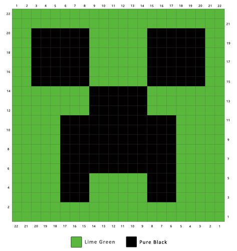 Minecraft Creeper Coaster Crochet Pattern - Free Pattern - Stitch by Fay Minecraft Sweater Knitting Pattern, Creeper Minecraft Crochet, Minecraft Crochet Blanket Patterns Free, Minecraft Creeper Crochet Patterns Free, Crochet Creeper Pattern, Creeper Crochet Pattern, Minecraft Knitting Pattern, Crochet Minecraft Creeper, Minecraft Crochet Tapestry