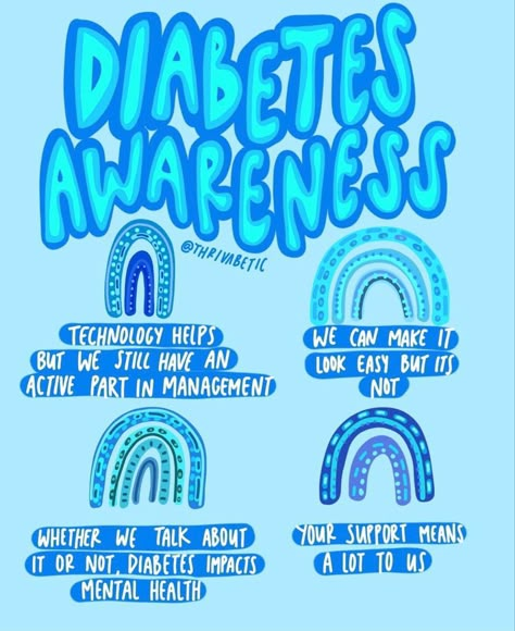 Diaversary Ideas, T1d Quotes, T1d Parent Quotes, T1d Awareness Month, Type 1diabetes, Quotes For Diabetics Type 1, T1d Awareness Facts, T1d Mom, Type 1 Diaversary