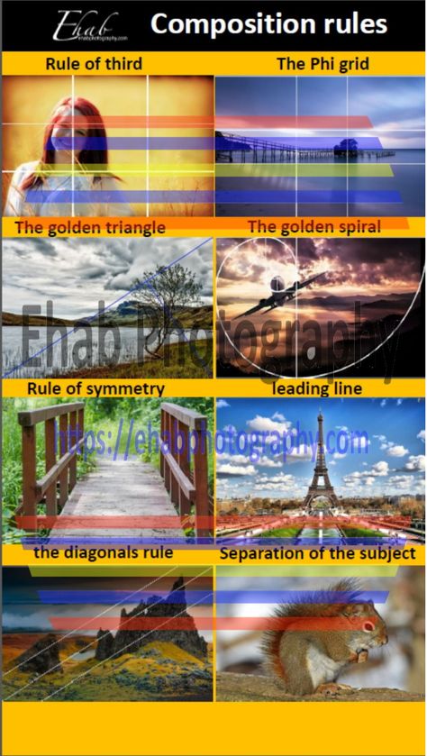 Free Digital Photography Cheat Sheets - Ehab Photography Camera Settings Cheat Sheet, Photography Composition Rules, Photography Cheat Sheet, Portrait Lighting Setup, Composition Rules, Photography Lighting Techniques, Cell Phone Photography, Photography Rules, Umbrella Photography