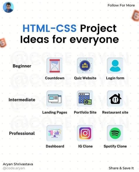 #projects #html #css #javascript #web #website #development Web Developer Projects, Beginner Programming Projects, Coding Ideas For Beginners, Beginner Coding Projects, Web Development Project Ideas, Html Css Projects For Beginners, Javascript Projects For Beginners, Html Code Web Design Ideas, Html Projects For Beginners