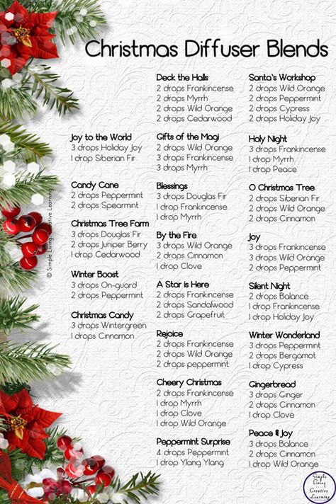 Christmas Diffuser Blends Christmas Diffuser Blends, Natura Cosmetics, Doterra Diffuser Blends, Essential Oil Combinations, Soya Mumu, Doterra Essential Oils Recipes, Essential Oil Diffuser Blends Recipes, Magia Das Ervas, Young Living Essential Oils Recipes