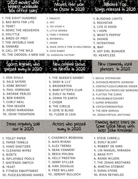 This fun New Year's Eve outburst game will have you remembering what happened this year in a really fun way! A free printable game for the entire family! Outburst Game, Fun Team Games, Sonic The Hedgehog 4, Free Bingo Cards, Would You Rather Game, New Years Eve Games, Eve Game, Office Movie, Bingo Template