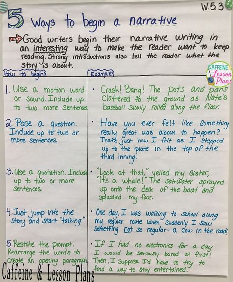 I was sitting with a reluctant writer last week, conferencing with her on a personal narrative. She had only a few sentences down, even afte... Narrative Essay Examples, Argumentative Essay Topics, Writing Posters, Informative Essay, Best Essay Writing Service, Writing Topics, Elementary Writing, Writer's Workshop, Essay Prompts