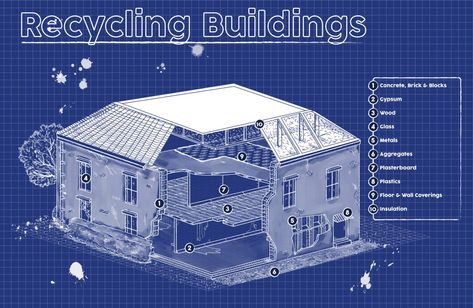 Architectural Materials, Wood Waste, Recycling Process, Solid Waste, Building Roof, Project Site, Adaptive Reuse, Ceiling Tiles, Concrete Blocks