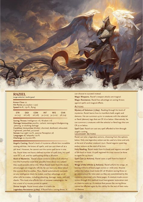 DnD 5e Homebrew — Angel Compendium Angels by StriderT Dnd Angel, Homebrew 5e, 5e Monsters, Stat Block, Monster Manual, Dnd Stats, Arch Angel, Dragons 5e, Dnd Homebrew