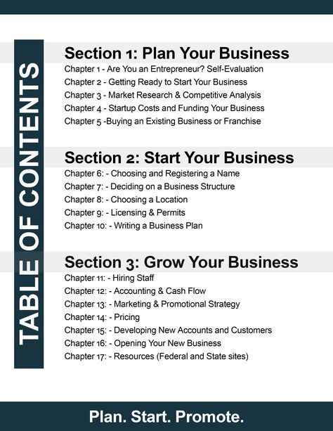 Dive into the world of entrepreneurship with our meticulously crafted box set, featuring three essential guides: "How to Start Your Own Business," "90-Day Business Planner," and "Profit Journal." This trio is your perfect companion in transforming your business idea into reality. How to Start Your Own Business: This foundational guide offers step-by-step instructions and practical advice for budding entrepreneurs. Learn to navigate the challenges of starting a business, from idea to execution. 9 How To Make A Business Plan, Business Journal Ideas, How To Start A Business Step By Step, How To Start A Business, Small Business Set Up, Business Advice Entrepreneurship, How To Start Business, Profitable Business Ideas, One Page Business Plan