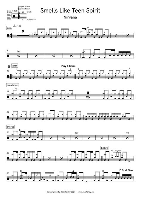 Drums only Drum Songs, Drums Sheet Music, Drum Sheet Music Beginner, Drum Fills Sheet, Drum Basics, Drums Music Sheet, Snare Drum Sheet Music, Band Puns, Drum Set Music