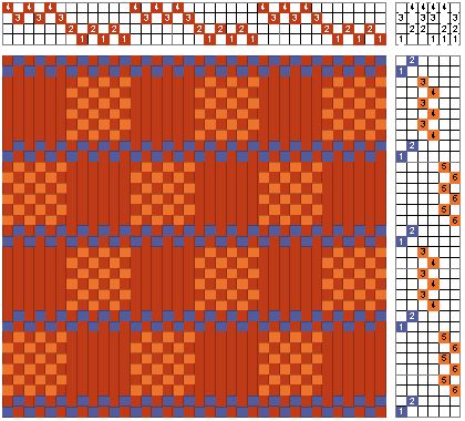 Marcy's Blog Posts Honeycomb Weave, Weaving Patterns Design, Woven Textiles, Weaving Drafts, Sampler Quilts, Hand Woven Textiles, Honeycomb Pattern, Silk Yarn, Weaving Patterns