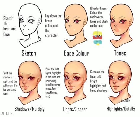 5,784 Likes, 26 Comments -  allison  (@allijun) on Instagram: “Here’s a tiny skin tutorial!!! I tried to summarise my process as much as possible …” How To Shade, Digital Art Beginner, Coloring Tutorial, Digital Painting Tutorials, Ibis Paint, Cool Sketches, Anime Drawings Tutorials, Drawing Tutorials, Realistic Drawings