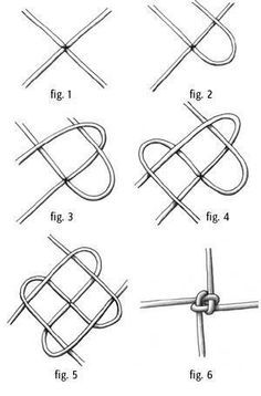 . Different Types Of Knots, Pola Macrame, Types Of Knots, Macrame Knots Tutorial, Paracord Knots, Lucet, Knot Braid, Knots Diy, Knots Tutorial