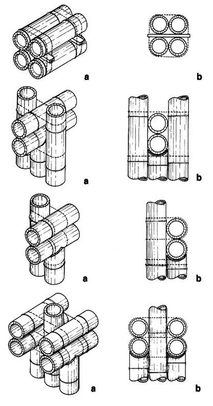 Bamboo Joints and Joinery Techniques — Guadua Bamboo Bamboo Joints, Awesome Gardens, Bamboo Roof, Bamboo Diy, Bamboo Building, Bamboo House Design, Bamboo Structure, Bamboo Architecture, Bamboo Decor