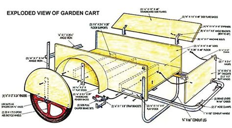 You can build this heavy-duty cart to do all kinds of jobs around the house and yard. Made from plywood and tempered hardboard, this DIY project uses salvaged bicycle wheels and other free or inexpensive parts for the construction of the utility cart. This blueprint includes step-by-step assembly, dimensional drawings, photos, and a materials list. DISCLAIMER It is your responsibility to make sure that any project you undertake is safe, effective, and legal for your situation. All Ogden Publicat Garden Tool Storage Ideas, Homestead Equipment, Homesteading Tools, Build Your Own Garden, Tool Storage Ideas, Exploded Diagram, Yard Cart, Tool Caddy, Cart Design