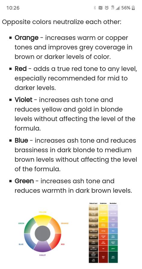 Hair Color Theory Colour Wheel, Loreal Professional Hair Color Chart, Colour Theory Hair, Hair Color Developer Chart, Hair Color Mixing Ratio, Hair Color Correction Chart, Aveda Color Chart, Hair Colour Theory, Behind The Chair Formulas