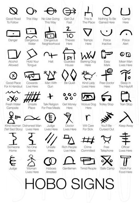 Hobo Code, Witch Info, Hobo Signs, Hobo Symbols, Asian Symbols, Dog Trolley, Symbols Tattoo, Ancient Alphabets, Alphabet Symbols