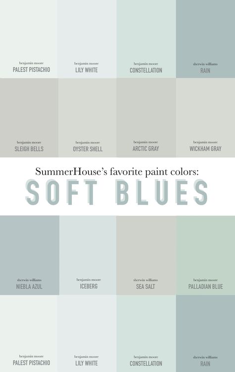 Soft Blue Paint Colors, Soft Blue Paint, Blue Gray Paint Colors, Blue Gray Paint, Favorite Paint Colors, Blue Paint Colors, Room Paint Colors, Favorite Paint, Living Room On A Budget