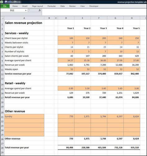 Free salon business plan revenue projection template helps estimate revenue for 5 years. Useful for when starting up a salon business. Free Excel download. Beauty Salon Business Plan, Spa Business Plan, Hair Salon Business Plan, Nail Salon Business Cards, Salon Business Plan, Salon Concepts, Small Salon, Lash Lounge, Business Plan Example