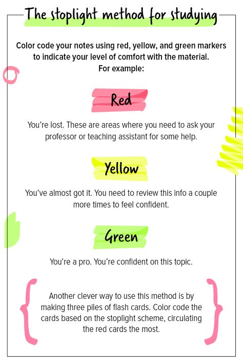 Try this color coding strategy to study for your next exam - Community College of Vermont Color Coded Studying, Color Coding Notes College, Highlight Notes Study Tips, Note Taking Strategies College, Study Strategies College, Note Taking Color Coding, Community College Tips, Color Code Notes Key, Highlighter Color Coding Notes