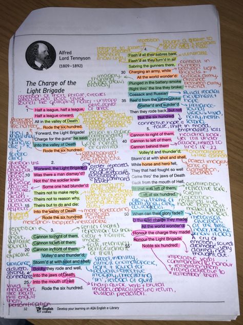 Charge Of The Light Brigade Annotations, Charge Of The Light Brigade Analysis, Poetry Revision, English Literature Poems, Gcse Notes, Gcse Poems, English Teacher Classroom, Visual Learning Style, English Gcse Revision