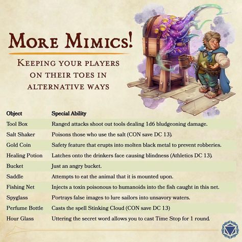 Friendly Mimic Dnd, D&d Mimic, Mimics Dnd, Mimic Dnd, Dm Ideas, Dnd Dm, Dnd Creatures, Dungeons And Dragons Rules, Dnd Stats