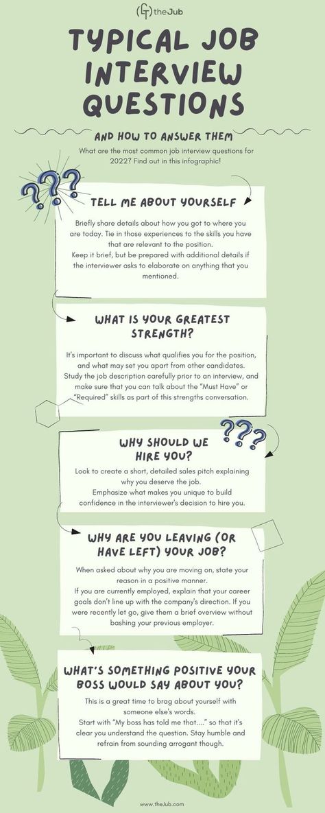 Top Job Interview Questions (Infographic Cheat Sheet) | What are the top job interview questions for 2022? Find out what they are and how to answer them in this infographic. - theJub Job Interview Prep, Common Job Interview Questions, Job Interview Answers, Job Interview Preparation, Job Interview Advice, Common Interview Questions, Interview Answers, Interview Advice, Job Advice