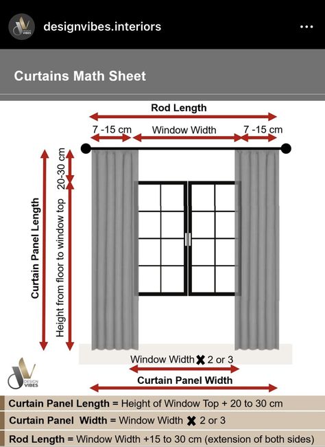 Curtain Placement Bedroom, How To Pick Curtains, White Walls Curtain Ideas, Curtain Measurement Guide, Curtain Height, Dental Design Interior, Basement Ideas On A Budget, Window Curtains Living Room, Measuring Curtains