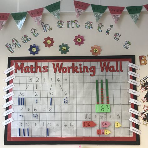 Classroom Displays Maths, Working Walls Classroom, Year 2 Place Value, Working Wall Display Eyfs, Year 3 Maths Working Wall, Place Value Display Year 1, Classroom Maths Display, Maths Wall Decoration Ideas, Maths Place Value Display