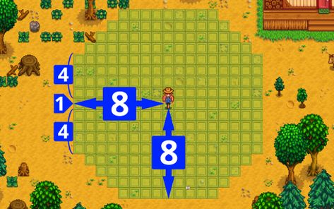 Stardew Valley Guide, Stardew Farm, Stardew Valley Ideas, Stardew Valley Farm, Stardew Valley Layout, Stardew Valley Tips, Stardew Valley Farms, Stardew Valley, Crows