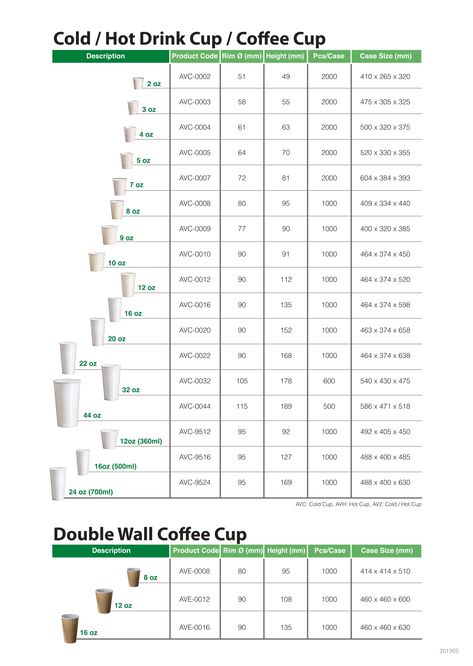 Double Wall Paper Cups - Printed Cup Company 284 Costa Coffee Cup, Bubble Tea Menu, Coffee Cup Images, Es Campur, Coffee Cup Sizes, Paper Cup Design, Paper Tea Cups, Plastic Coffee Cups, Costa Coffee