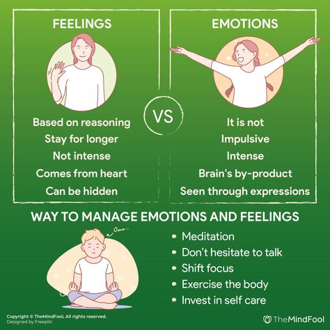 Feelings and emotions are like two sides of the same coin. Above all, once you can differentiate your feelings from your emotions, you are likely to exhibit better #emotional control and in most cases, this will help you avoid regrets in your #interpersonalrelationships.   In this article, we will try to understand the difference between feelings and emotions. The idea is to help you identify unhealthy behaviors, eliminate them, and lead happier lives.  #Feelings #emotions #Feelingsvsemotions Difference Between Emotions And Feelings, Iphone Notes Feelings, Notes Feelings, Emotional Control, How To Control Emotions, Types Of Psychology, Iphone Notes, Study Stuff, Human Psychology